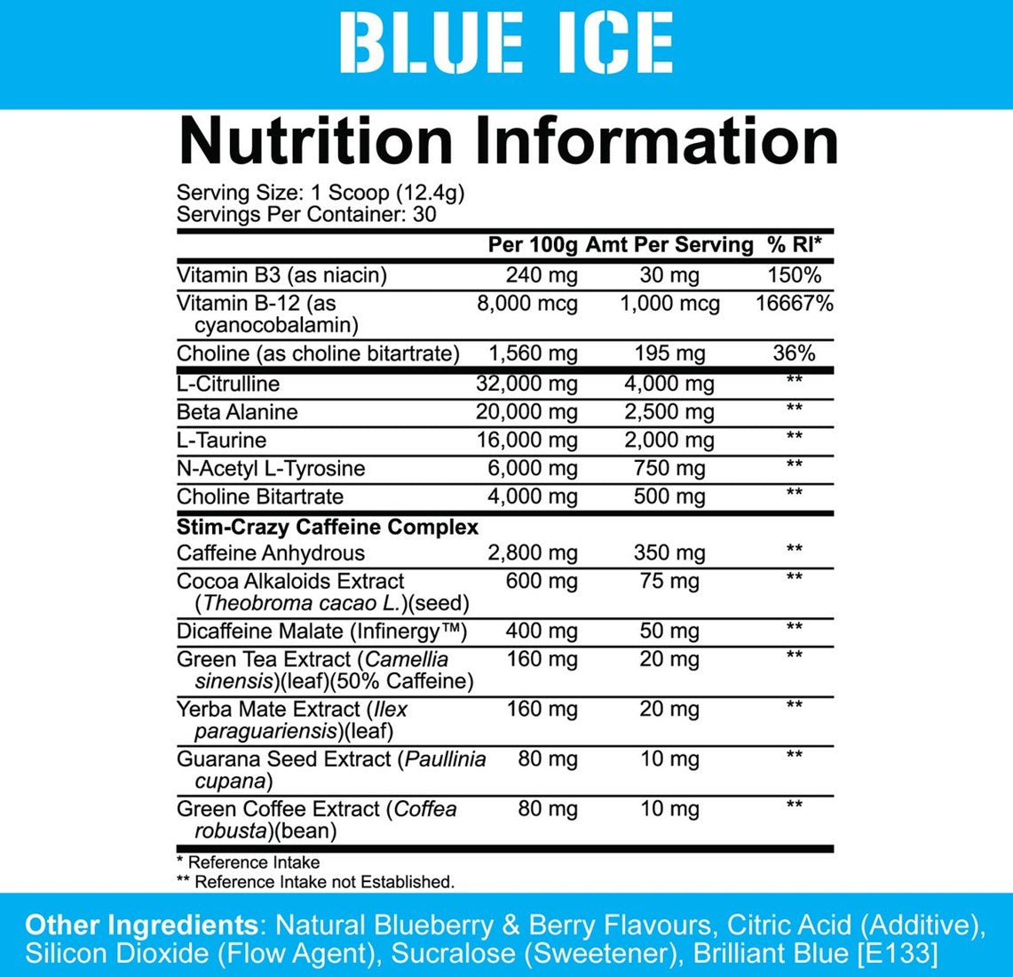 5% NUTRITION - 5150