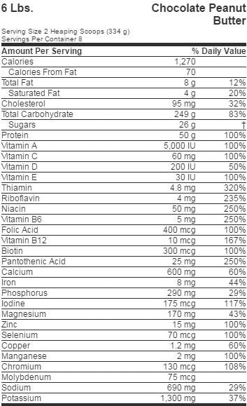 SERIOUS MASS 6LBS